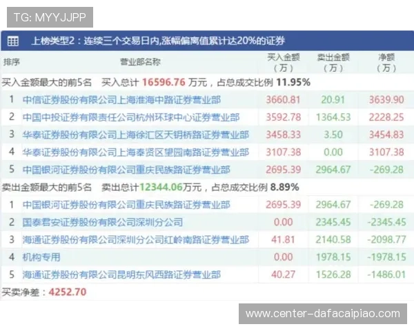 PK10视频技巧大揭秘，快速掌握选号策略助你稳操胜券