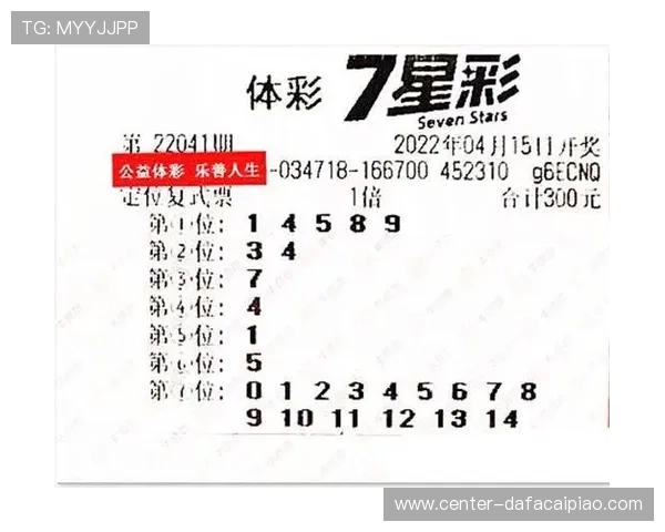 七星彩走势分析与预测技巧揭秘 揭示投注技巧和中奖经验分享