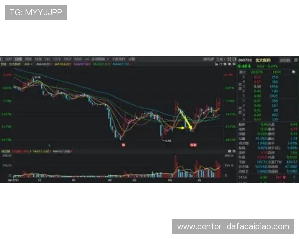 今晚快3开奖预测与走势分析，精准选号技巧助你轻松获利