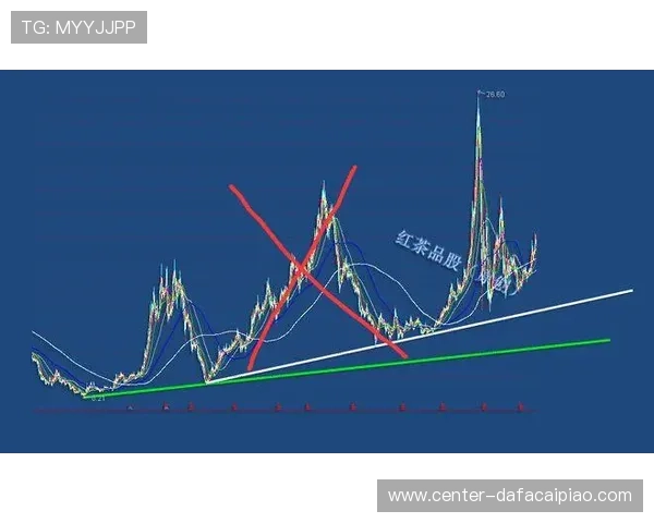 全面解析11选5走势图趋势与规律 助你精准预测未来开奖号码