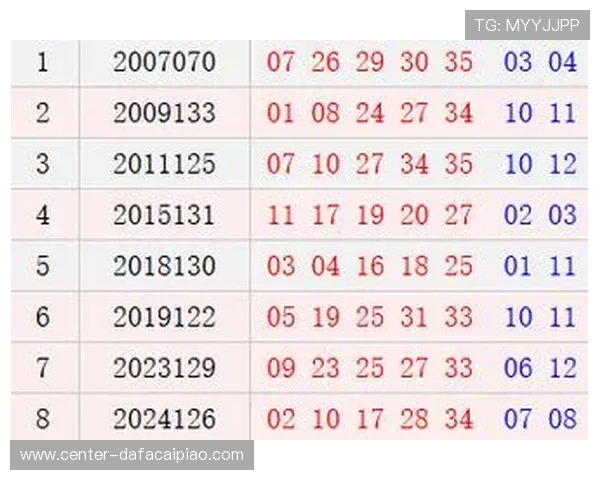 即时彩票开奖查询与历史开奖数据全程跟踪与分析平台