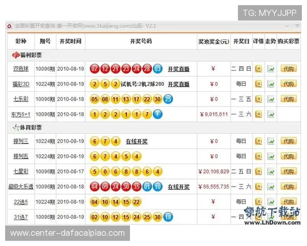 在哪里可以观看彩票开奖直播和实时开奖信息的详细指南