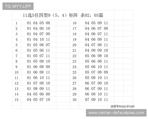 广东11选5最新开奖数据分析与走势预测技巧分享