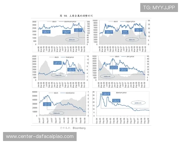 广东十一选五历史数据分析与趋势研究：回顾与展望