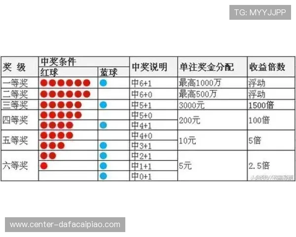 探索时时彩玩法技巧与投注技巧全面解析新手必读指南