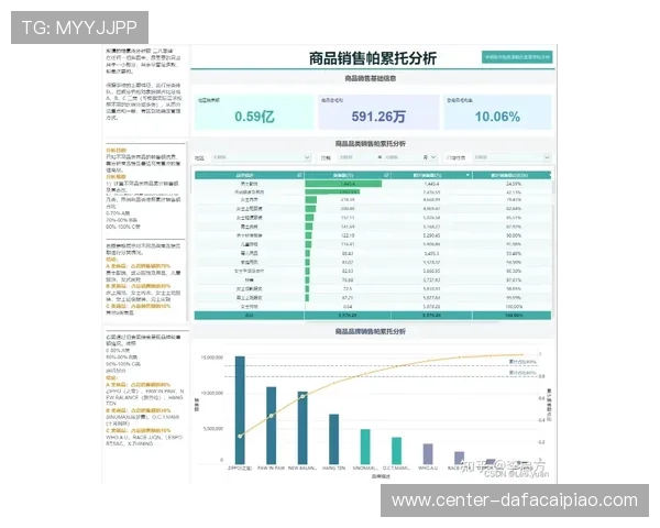 极速时时彩历史数据分析与走势规律全面解读技巧