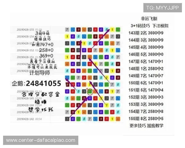 极速飞艇技巧揭秘与实战策略全方位解析指南