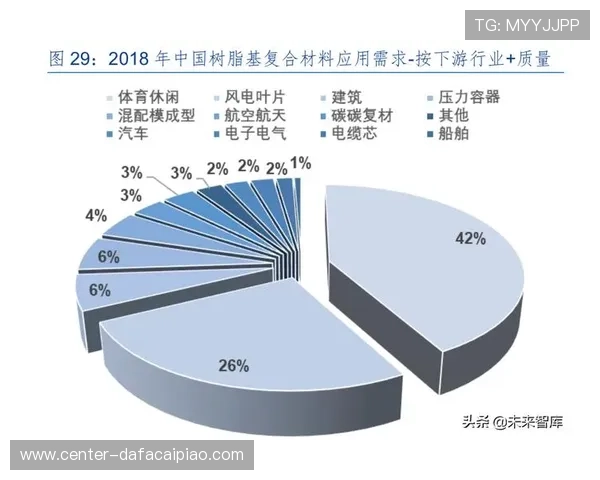 布伦特福德俱乐部最新赛季战绩与未来发展全面解析