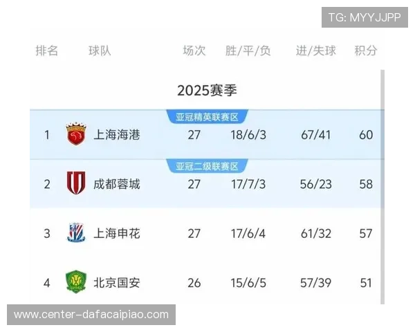广东超级联赛最新比分出炉各队激战排名形势全面解析与焦点回顾