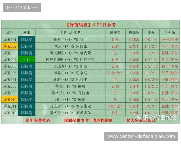 最新体育赛事比分盘点全面解析各项比赛胜负走势情况
