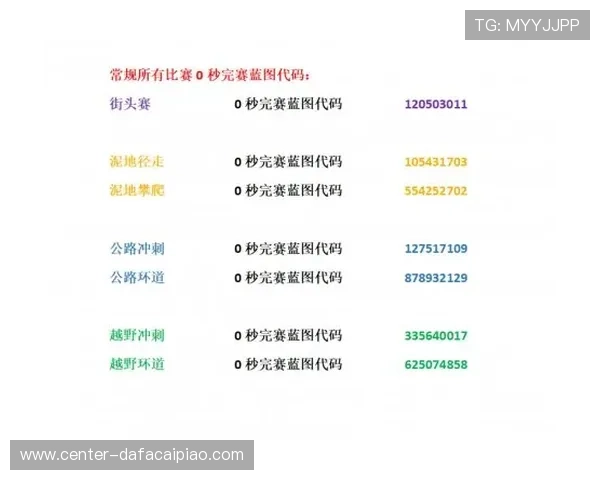 今晚竞速PK10精彩解析及投注策略全面指南