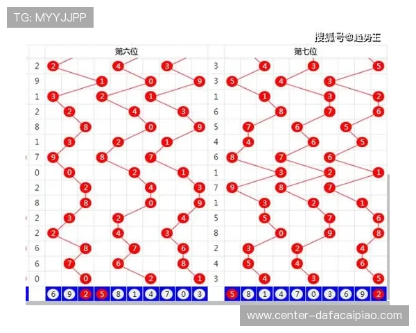 北京PK10精准查询方法与最新开奖号码走势分析全攻略