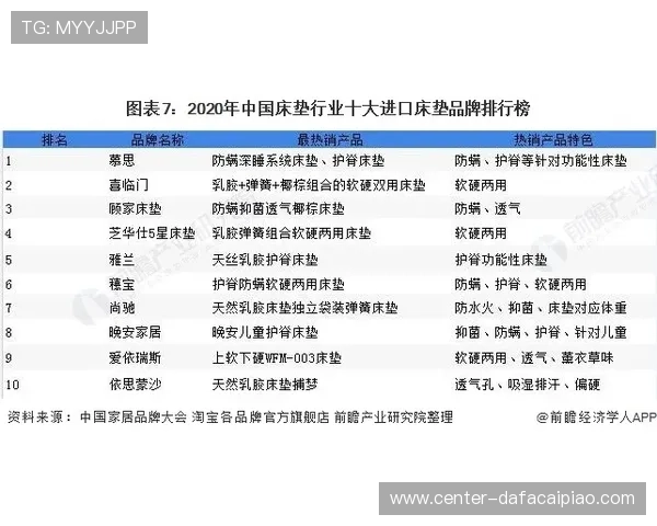 北京贫PK10最新走势分析与未来号码规律深度解读