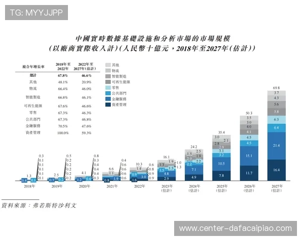 幸运飞艇开奖结果实时查询与历史数据分析指南