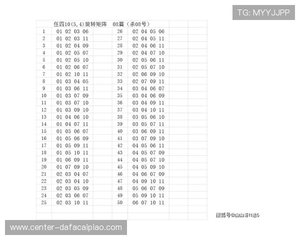 幸运11选5大厅最新玩法攻略全面解析及投注技巧指南