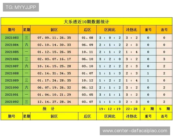 彩票专家独家推荐最新高概率中奖号码解析与选号技巧指南