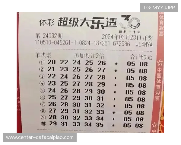 掌握十一选五规则与选号技巧提升投注技巧轻松玩转高频彩票实战攻略 掌握十一选五规则与选号技巧提升投注技巧轻松玩转高频彩票实战攻略