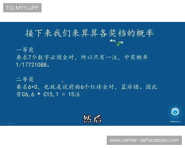 掌握科学方法提高中奖概率的彩票选号实用技巧大全 掌握科学方法提高中奖概率的彩票选号实用技巧大全
