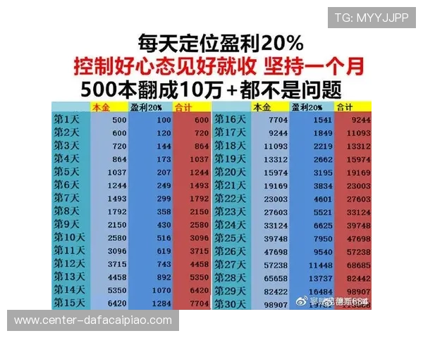 揭秘幸运飞艇投注技巧与实战策略全面解析技巧指南 揭秘幸运飞艇投注技巧与实战策略全面解析技巧指南