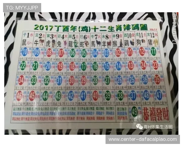 揭秘香港六合彩背后的投注技巧与中奖概率全解析 揭秘香港六合彩背后的投注技巧与中奖概率全解析