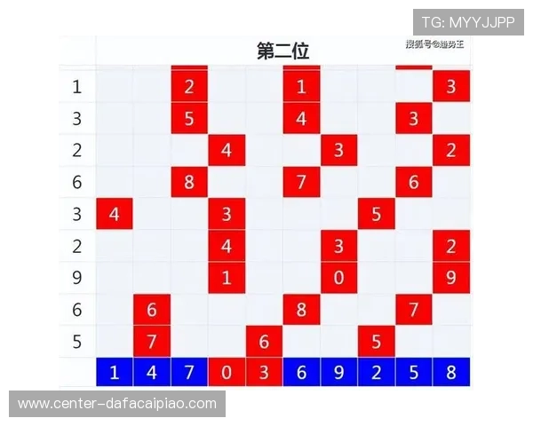最全面的彩票下载平台推荐及最新玩法技巧解析