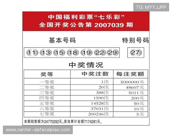 最新彩票开奖信息实时查询及历史开奖号码统计分析 最新彩票开奖信息实时查询及历史开奖号码统计分析