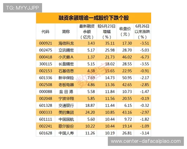最新竞速PK10赛程数据分析与历史战绩全记录揭秘 最新竞速PK10赛程数据分析与历史战绩全记录揭秘