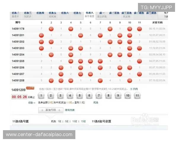 极速时时彩大厅最新玩法攻略全面解析与投注技巧分享
