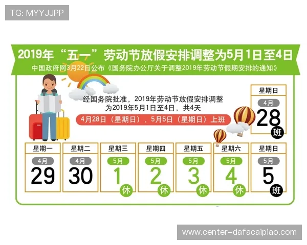 极速时时彩走势图全解析技巧与投注技巧详尽指南