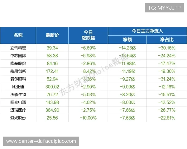 深入解析pk10记录走势规律与数据变化背后的实战技巧分享 深入解析pk10记录走势规律与数据变化背后的实战技巧分享