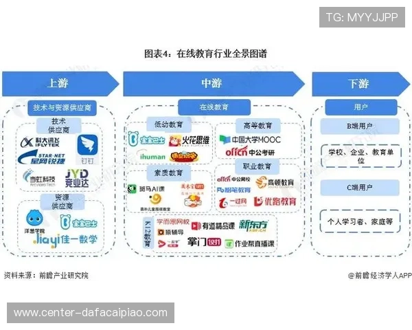 深度解析竞速快三历史发展轨迹与玩法演变背后的行业趋势观察全景 深度解析竞速快三历史发展轨迹与玩法演变背后的行业趋势观察全景
