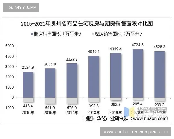 澳洲幸运5历史开奖数据统计与走势分析研究报告 澳洲幸运5历史开奖数据统计与走势分析研究报告